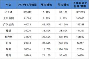 开云手机app下载客户端截图3